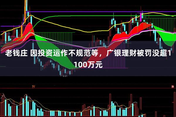 老钱庄 因投资运作不规范等，广银理财被罚没超1100万元