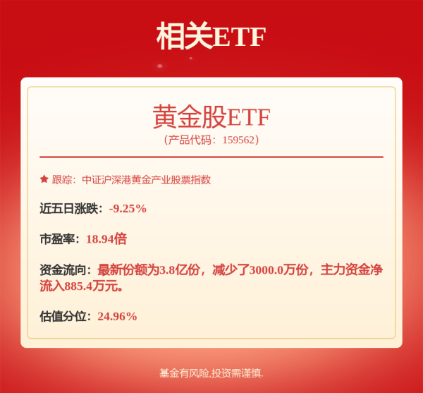 鼎泽配资 最新！社保重仓股来了